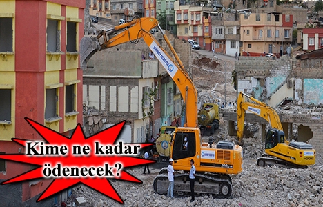 2016'da kentsel dönüşüm kira yardımı ne kadar yapılacak?