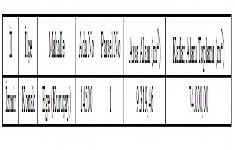 İzmir Büyükşehir den 332.7 milyon TL lik inşaat ihalesi!