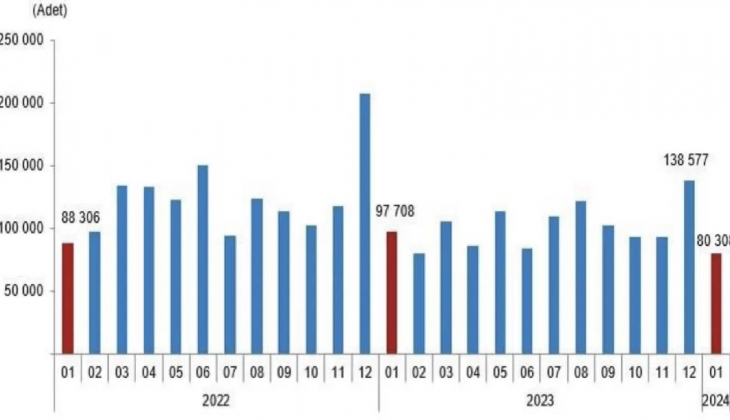 Kent planlamacısı Buğra Gökce, ev kiralarındaki artış beklentisini madde madde açıkladı!