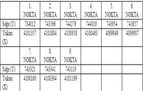 Adana da 3 jeotermal kaynak sahası ihale edilecek!