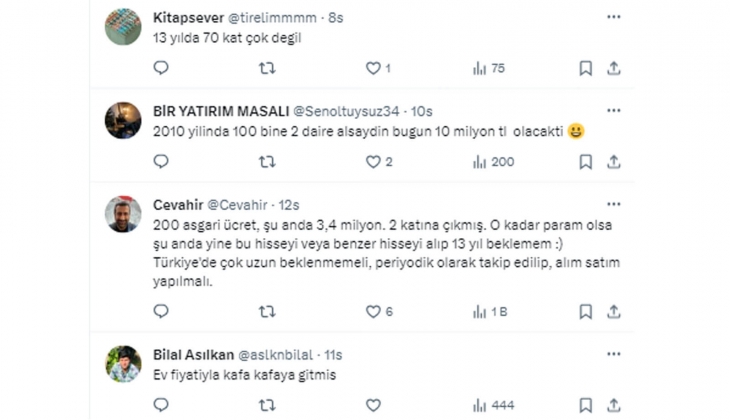 2010 da 100 bin TL ile bunu yapsaydınız şimdi 7 milyon TL niz olurdu! Borsadan nasıl para kazanılır? 