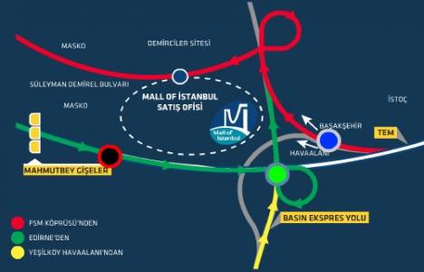 Mall Of İstanbul nerede?