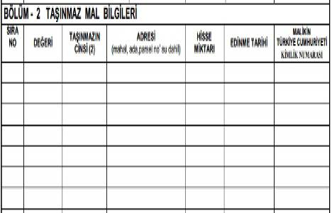 Memur mal bildirim formu!