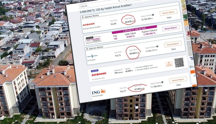 Konut almak isteyenler çıkmazda! Parayı bankalar mı kazansın; yoksa fırsatçı emlakçılar mı? 