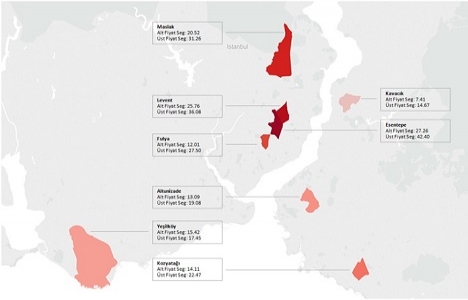 En yüksek kira gelirine sahip semt yine Esentepe oldu!