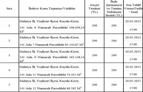 ÖİB Sümer Holding in Malatya daki 5 arsasını satışa çıkardı!