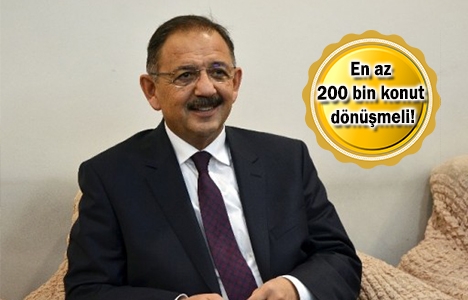 Türkiye'de inşaat sektörü çok güçlü ve önü açık!