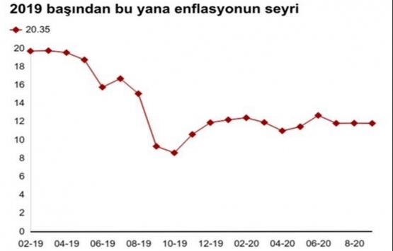 Reuters: Dolar/TL kurunun 8 e yaklaşması Türkiye ekonomisinde üç alanda baskıyı artırıyor!