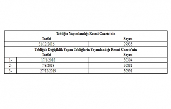 Zorunlu Deprem Sigortası Tarife ve Talimat Tebliğinde Değişiklik Yapılmasına İlişkin Tebliğ!