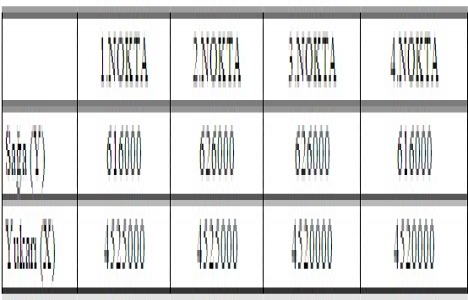Çorum İskilip te 2.4 milyon TL ye 3 jeotermal saha ihalesi!