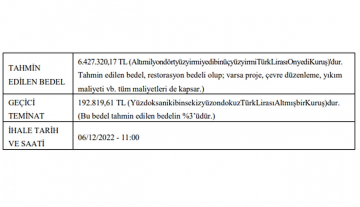 Vakıflar dan Heybeliada da restorasyon karşılığı kiralık ahşap ev!
