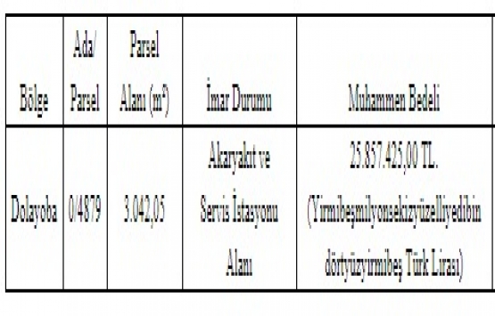 Pendik te 25.8 milyon TL ye satılık arsa!