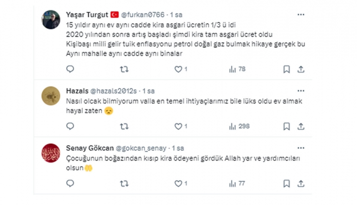 Kiracılara anket: Kiranızı rahat ödeyebiliyor musunuz yoksa mahkeme aşamasında mısınız?