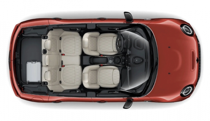 Mini Cooper Clubman 2022 Mart fiyat listesi!