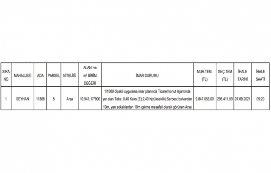 Adana Seyhan da 9.8 milyon TL ye satılık arsa!