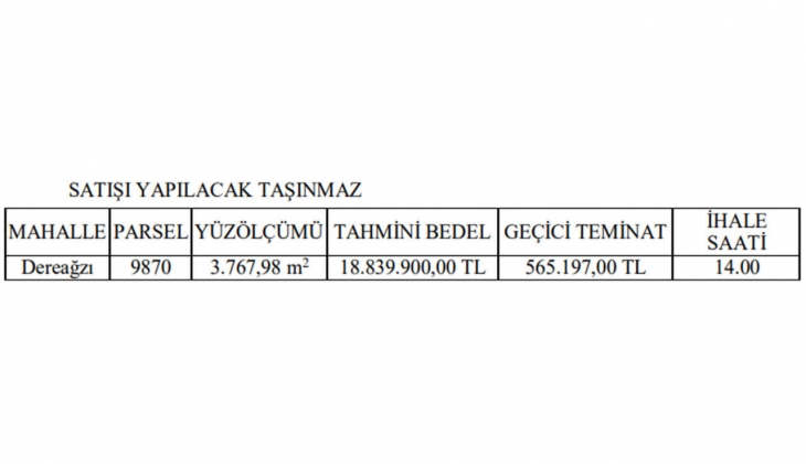 Marmaraereğlisi Belediyesi Tekirdağ da arsa satacak!
