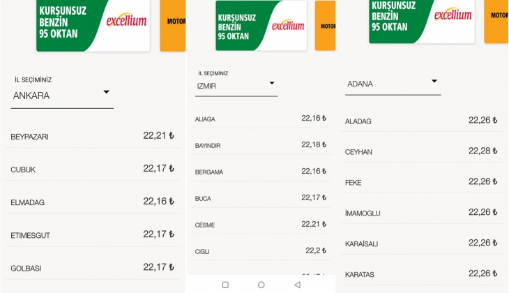 Benzine bayramda büyük zam geldi! Depoyu doldurmayan çok pişman olur
