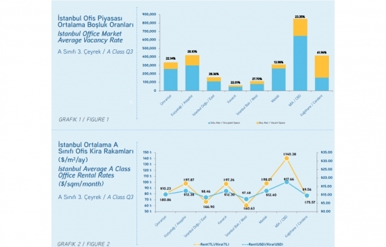 Ofis pazarına Kovid-19 güncellemesi!