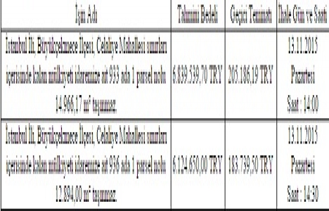 Büyükçekmece de 12.9 milyon TL ye satılık 2 arsa!