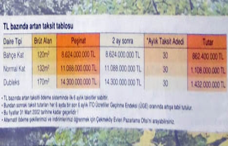 2002 yılında Dumankaya Çekmeköy Evleri satışa sunulmuş!