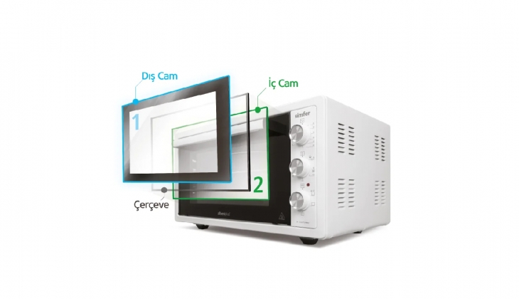 Simfer 4552 Beyaz 45 Litre Turbo Midi Fırın bin 199 TL! Özellikleri neler? 27 Mart 2023 fiyat listesi