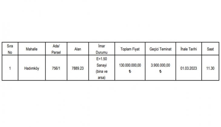 Arnavutköy Belediyesi Hadımköy de bina ve arsa satacak! İhalesi 1 Mart ta!