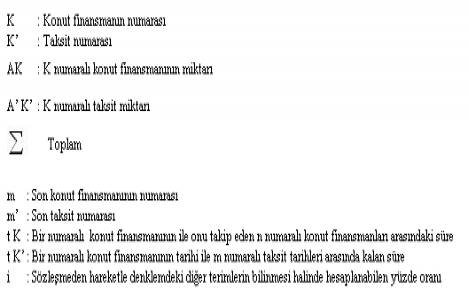 Konut kredisi yıllık maliyet oranı!
