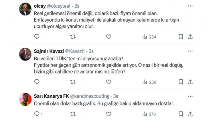 Gayrimenkul Değerleme Uzmanı Celal Erdoğdu sordu: Konut fiyatlarındaki reel düşüş sürer mi?