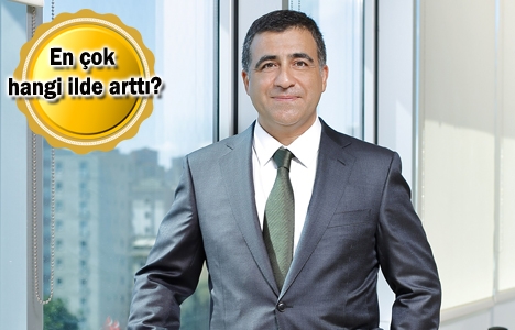 Türkiye genelinde konut fiyatları yüzde 0.82 oranında arttı!