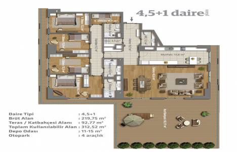 Greenist görselleri!