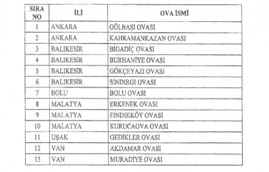 5 ildeki 13 ova büyük ova koruma alanı olarak belirlendi!