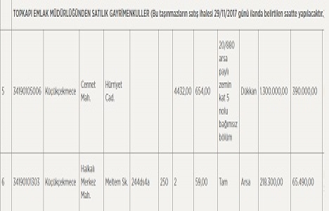 İstanbul Defterdarlığı ndan 9 ilçede satılık 15 gayrimenkul!