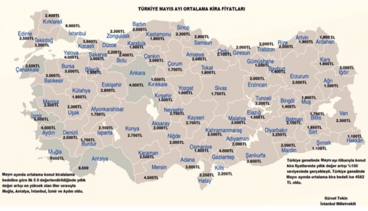 İşte il il Türkiye’de kira ortalamaları! Zirvede sürpriz şehir…