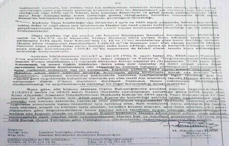 Fikirtepe de kamuya terk edilen alanlar ne olacak?