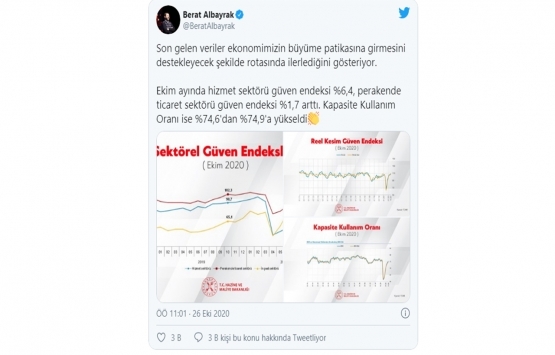 Berat Albayrak: Son veriler ekonominin büyüme patikasına girdiğini destekliyor!