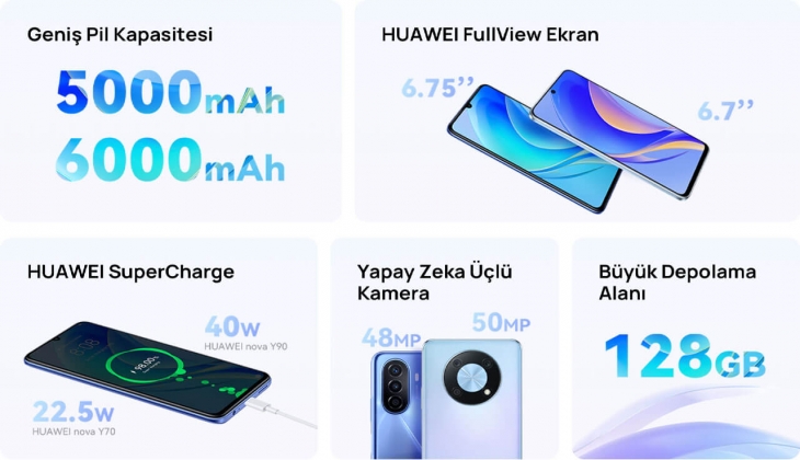 Huawei den öğrencilere müjde! İndirim yağmuru yağacak! Elinizi çabuk tutun! İşte 26 Ağustos 2022 fiyat listesi...