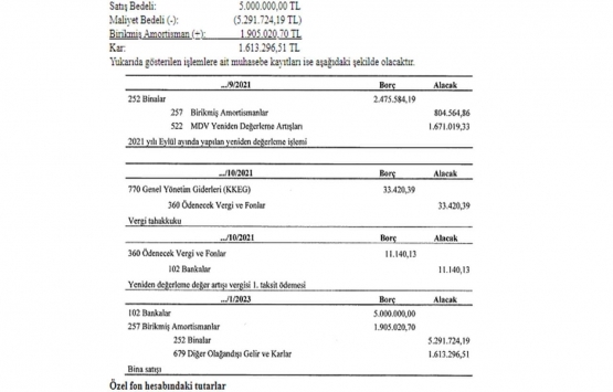 Vergi Usul Kanunu Genel Tebliği Sıra No: 530!