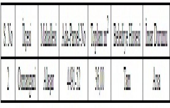 Bursa Büyükşehir den satılık 4 gayrimenkul! 56,2 milyon TL ye!