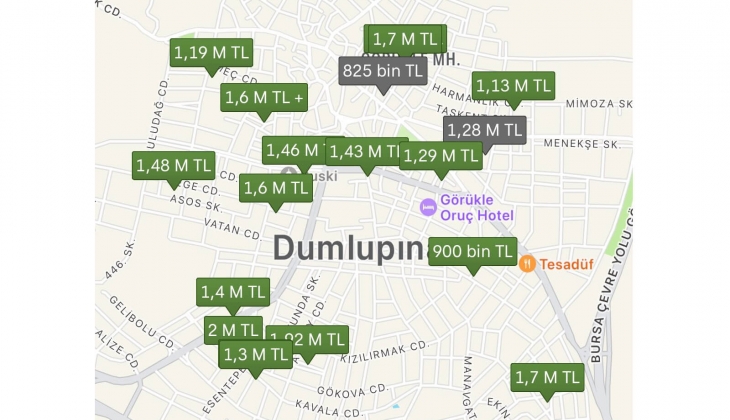 Bu sistemle evler ucuza satılıyor: Kira Garanti Sistemi nasıl işliyor? 