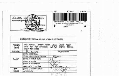 Sarıyer Ayazağa Cendere Vadisi 1/5000 ölçekli imar planı askıda!