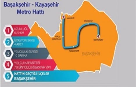 İstanbul un 5 yeni metrosu Mayıs ta ihaleye çıkıyor!