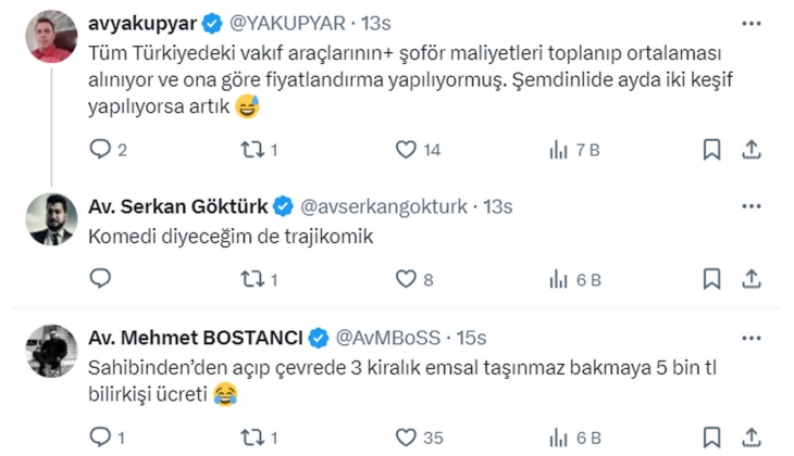 Kira tespit davasında keşif ve bilirkişi ücreti detayı! Rakam rakam açıklandı!