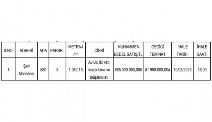 O ilde iki katlı bina ve müştemilat satılacak: 65 milyon TL ye!