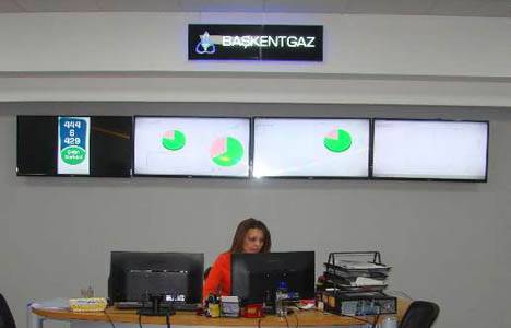 Başkentgaz'a yeni çağrı merkezi kuruldu!