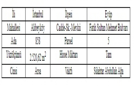 İstanbul Vakıflar Müdürlüğü nden kiralama ihalesi!
