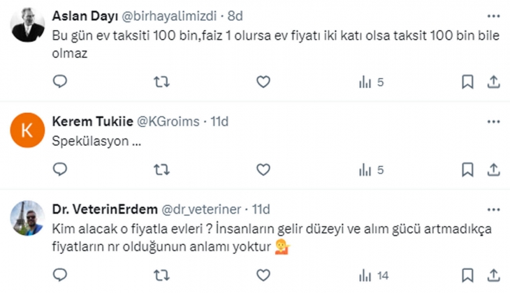 Kredi faizleri yüzde 1 lere geldiğinde, konut fiyatları bugünün 2 katına çıkar!