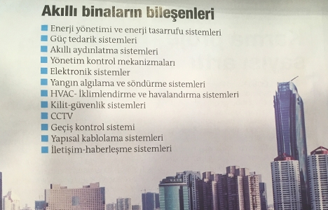 Yeni nesil marka projelerde akıllı teknolojiler ön planda!