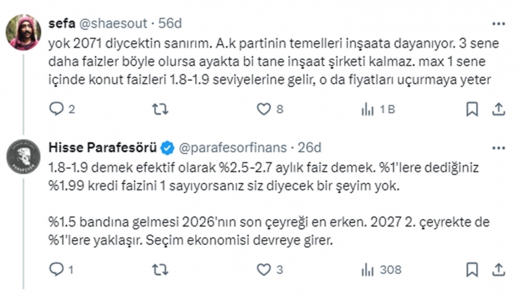 Kredi faizleri yüzde 1 lere geldiğinde, konut fiyatları bugünün 2 katına çıkar!
