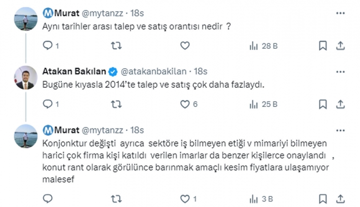 Hem beton hem de konut fiyatları 10 yılda 20 kat arttı!