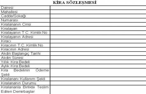 İşyeri kira sözleşmesi örneği 2014!